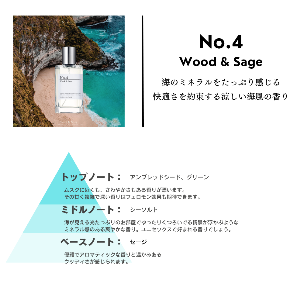Nichic(ニチック)Extrait de Parfum【No.4】Wood & Sage - 30mL