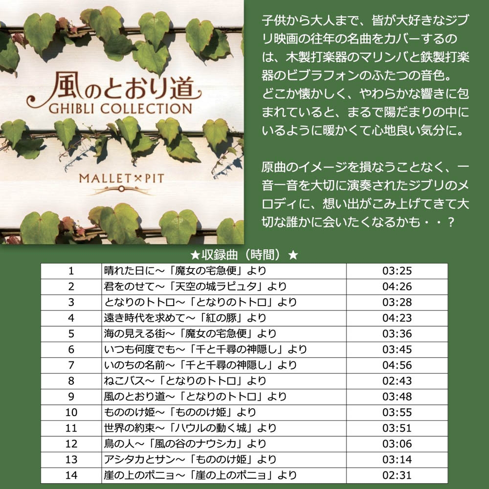 ジブリBGM〉高音質 音源SD付スピーカーセット | Giftpad egift