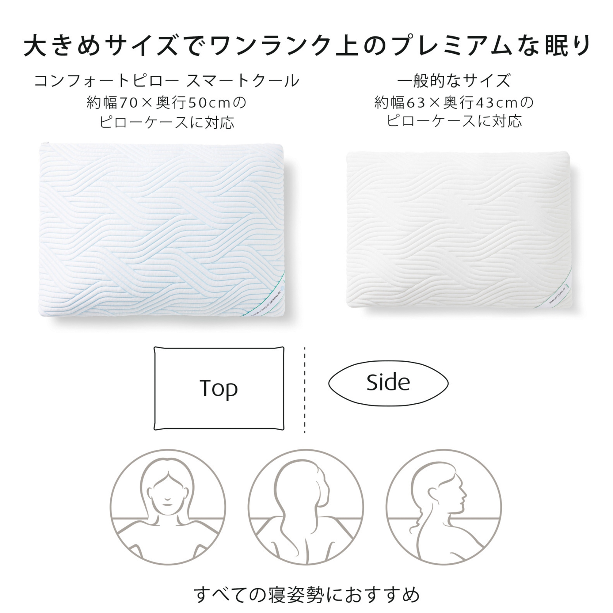 テンピュール コンフォートピロー スマートクール コンフォートピロー スマートクール ふつうのかたさ｜ピロー（枕