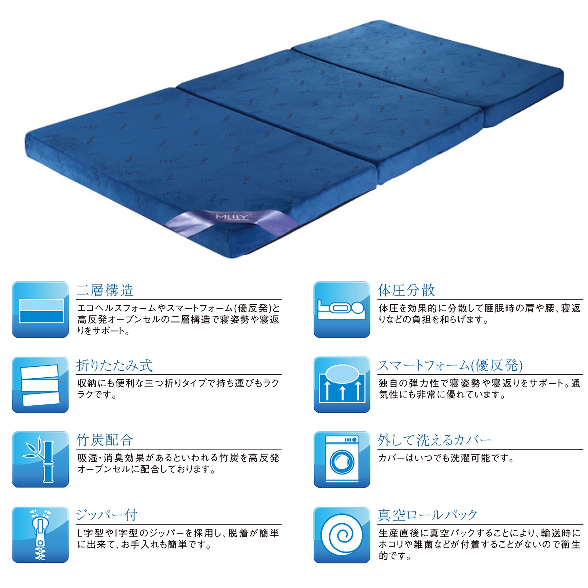 優反発 エムリリー三つ折マットレス 8cm シングル | Giftpad egift