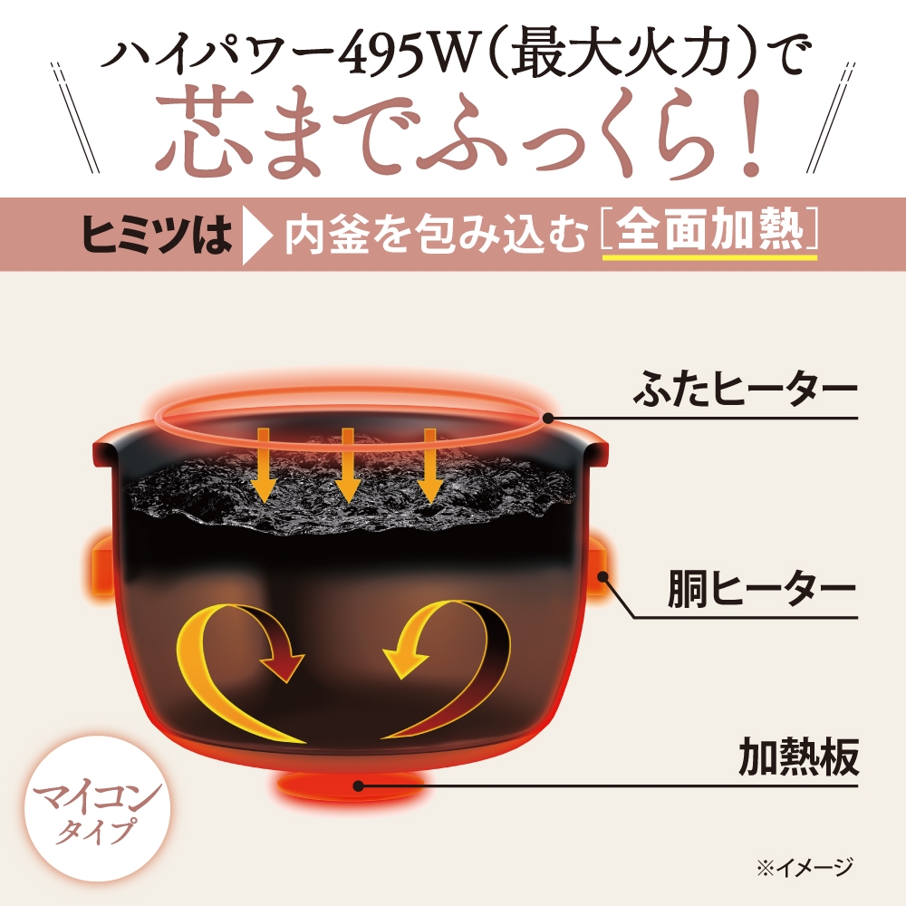 象印マイコン炊飯ジャー3合炊き | Giftpad egift