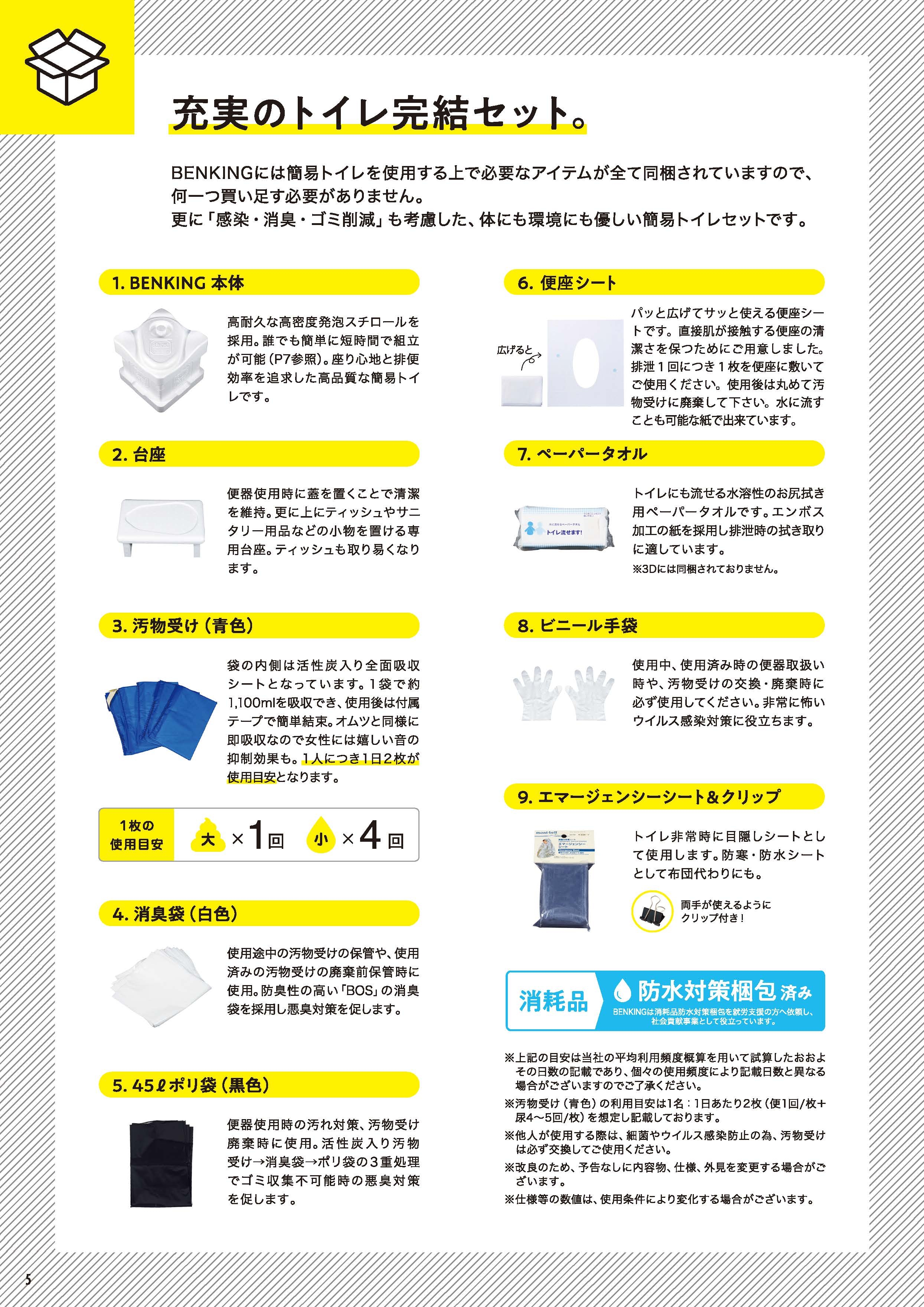 高密度発泡スチロール製組立式簡易トイレセットBENKING COMPACT 高密度発泡スチロール製組立式簡易トイレセットBENKING COMPACT