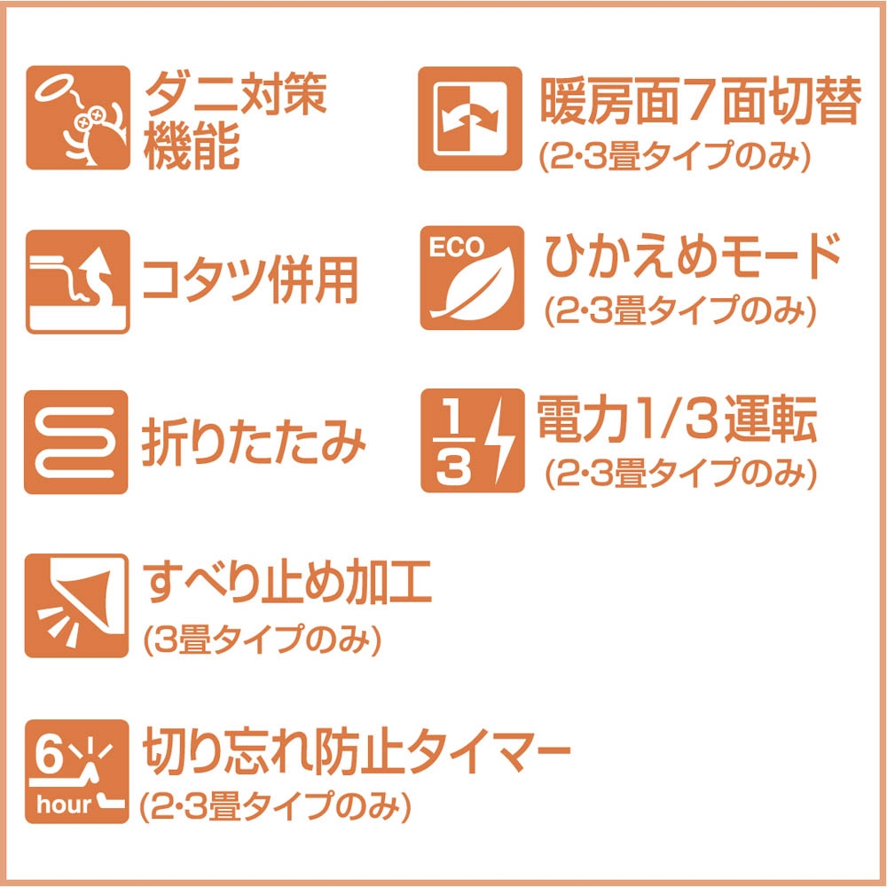 ゼンケン】電磁波カット 電気ホットカーペット 2畳本体 | Giftpad egift