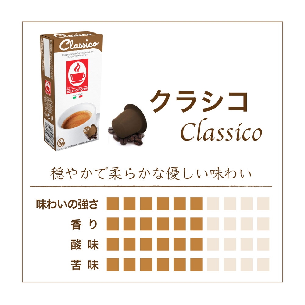 Caffe Bonini（カフェボニーニ）ネスプレッソ互換カプセル4種詰め合わせ | Gift Pad