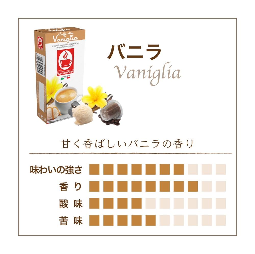 Caffe Bonini（カフェボニーニ）ネスプレッソ互換カプセル フレーバー3種詰め合わせ Giftpad egift