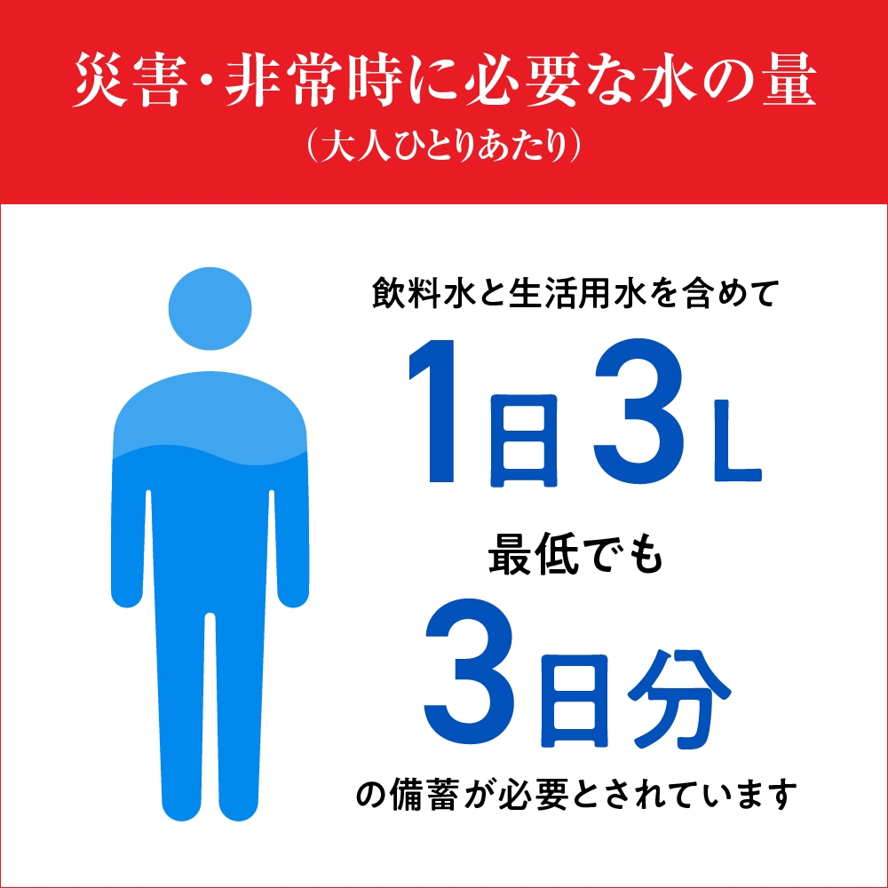 5年保存水かぞく想いの天然水 2L・500mlセット | Giftpad egift