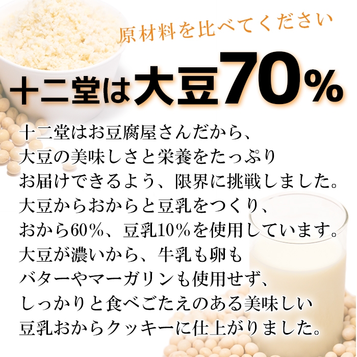 TEN・TWO】豆乳おからクッキー 全フレーバー9袋セット | Giftpad