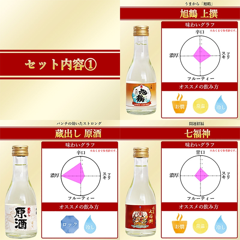 ミニボトル日本酒9本飲み比べセット グラス付き | Giftpad egift