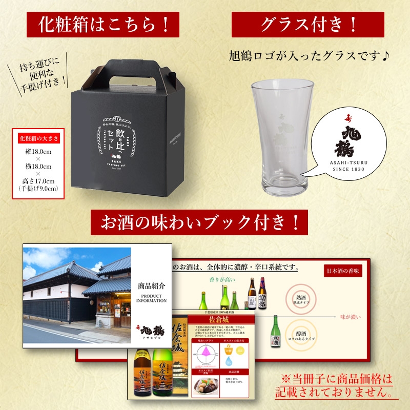 ミニボトル日本酒9本飲み比べセット グラス付き | Giftpad egift