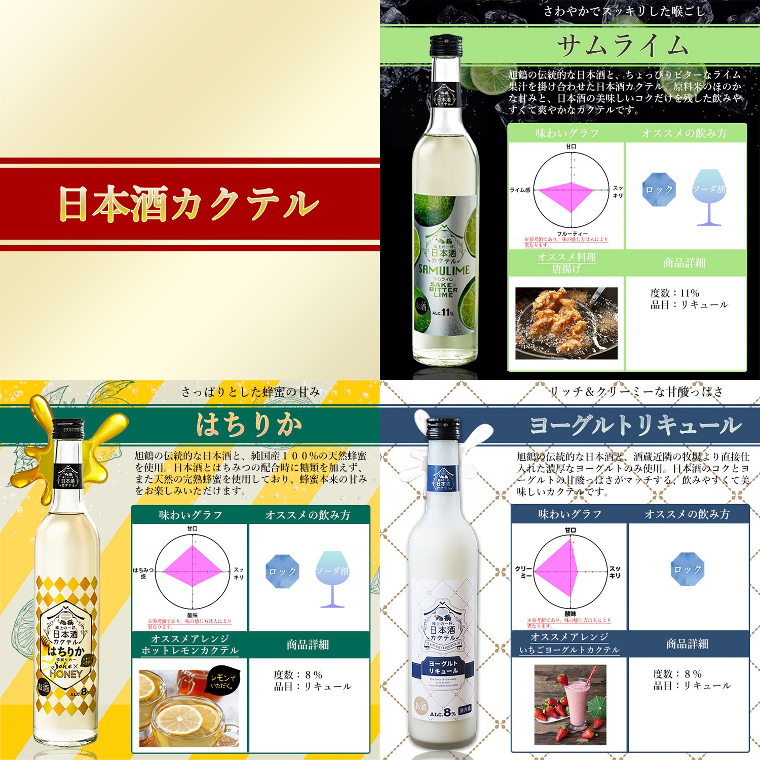 にごり酒&日本酒カクテル 5本セット | Gift Pad