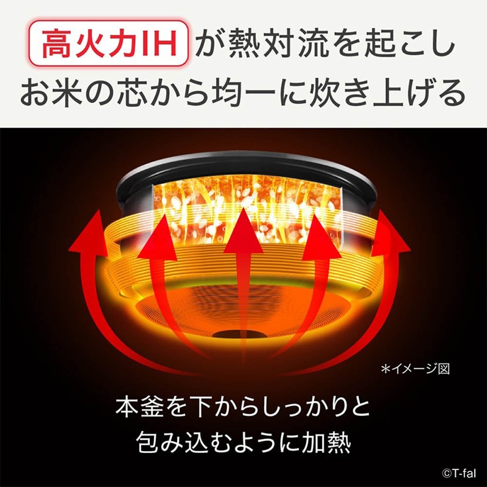 ティファール】ザ・ライス 遠赤外線IH炊飯器 5.5合 | Giftpad egift
