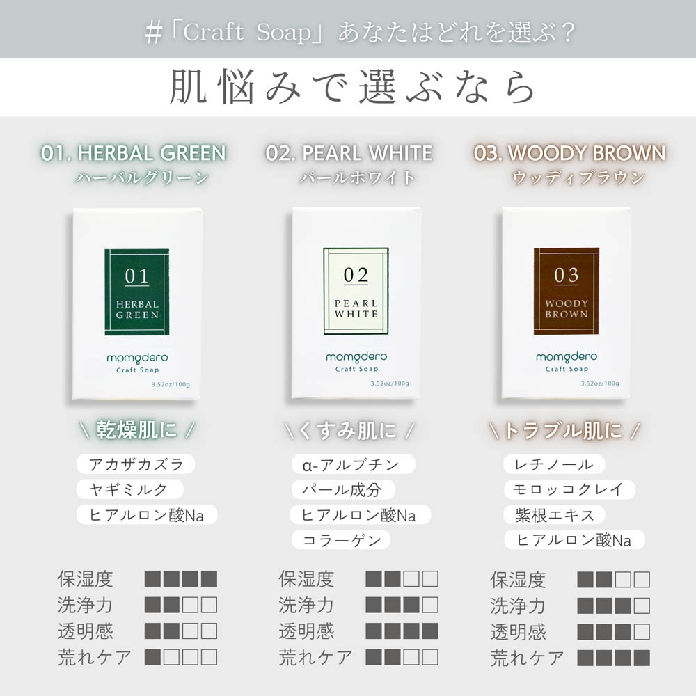 HERBEXCREAM2本&  HERB SOAP ２個セット今だけ‼️ HERBEXCREAM2本& HERB SOAP 2個セット今だけ