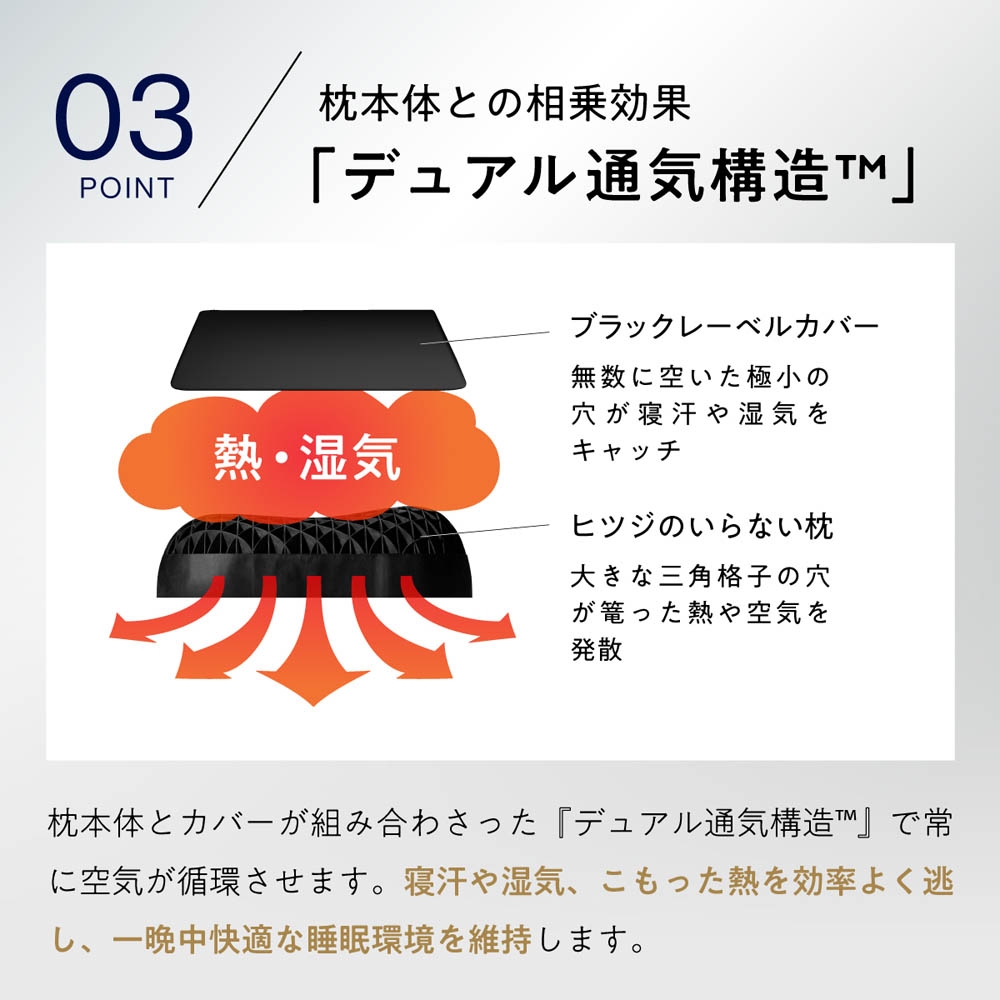 ヒツジのいらない枕－至極－専用ブラックレーベル枕カバー | Giftpad egift
