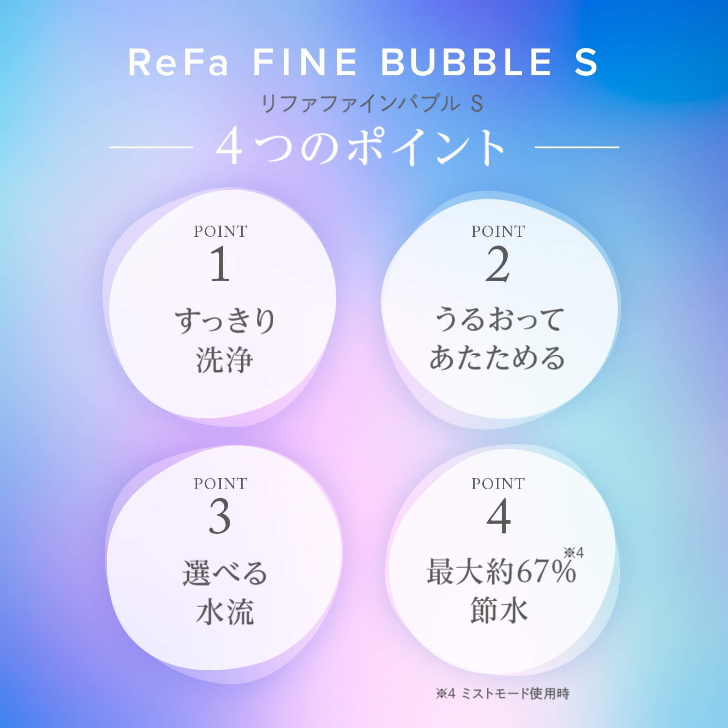 ReFa FINE BUBBLE S | Giftpad egift