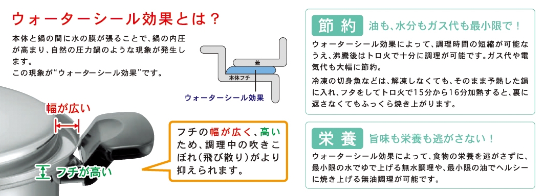 人気 ウォーター シール 鍋