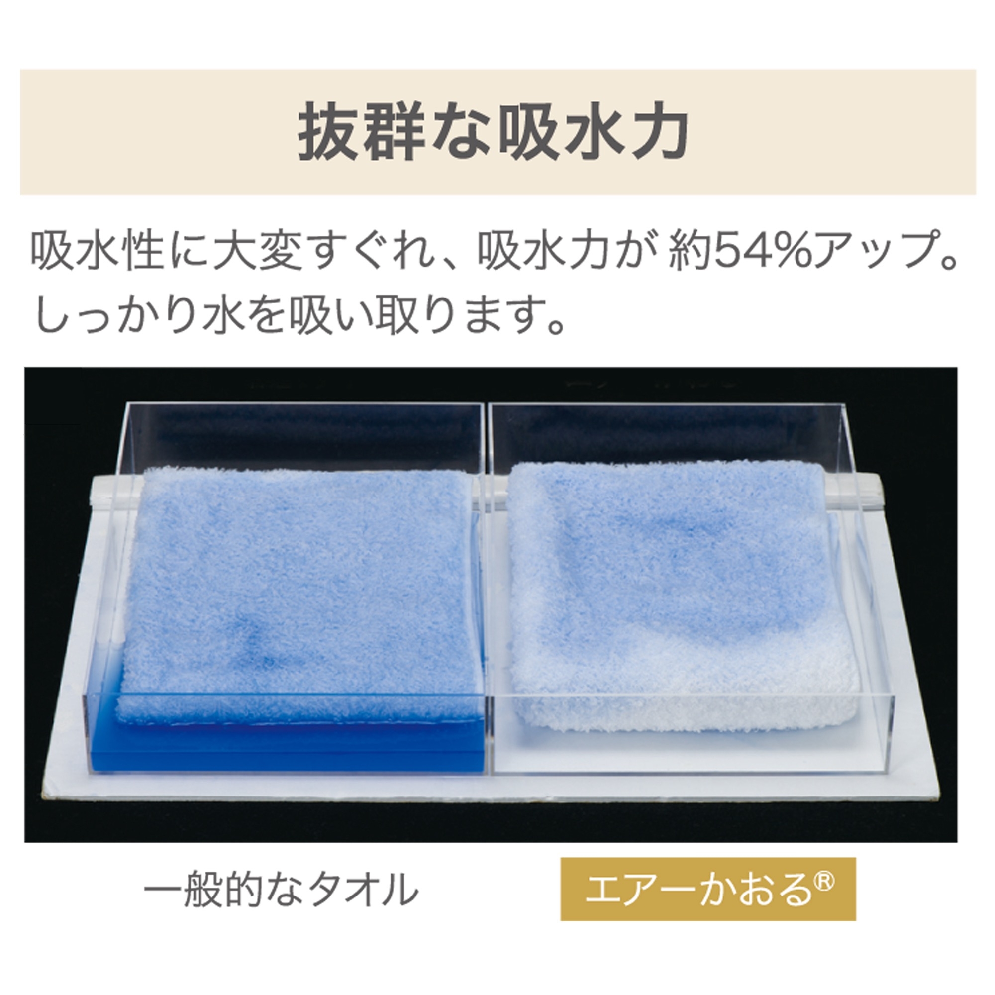 エアーかおる タオルセット 今治デオドラント エニータイム ２枚 Gift Pad