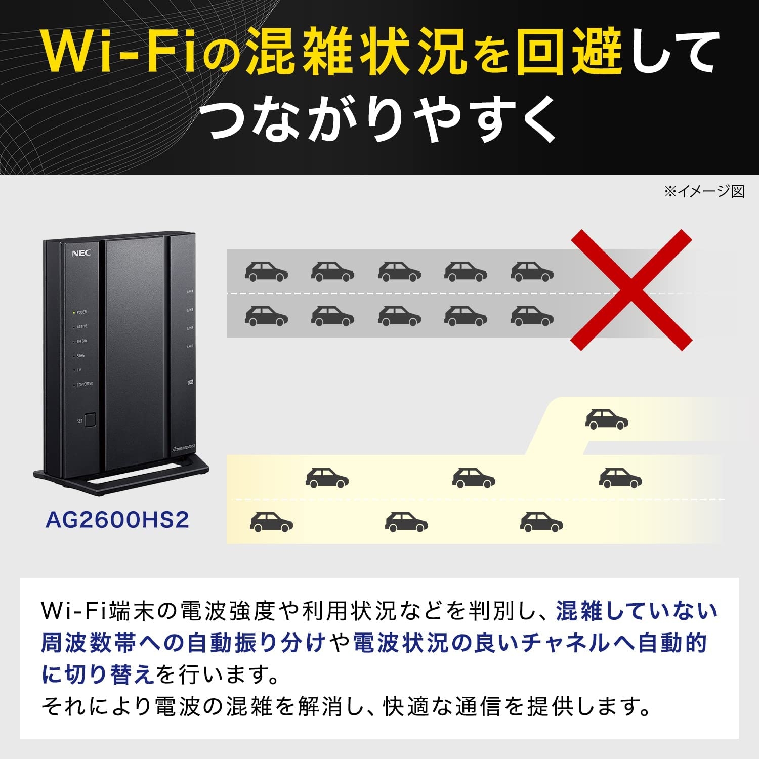 【新品】Wi-Fiルーター Aterm(エーターム) PA-WG2600HS2