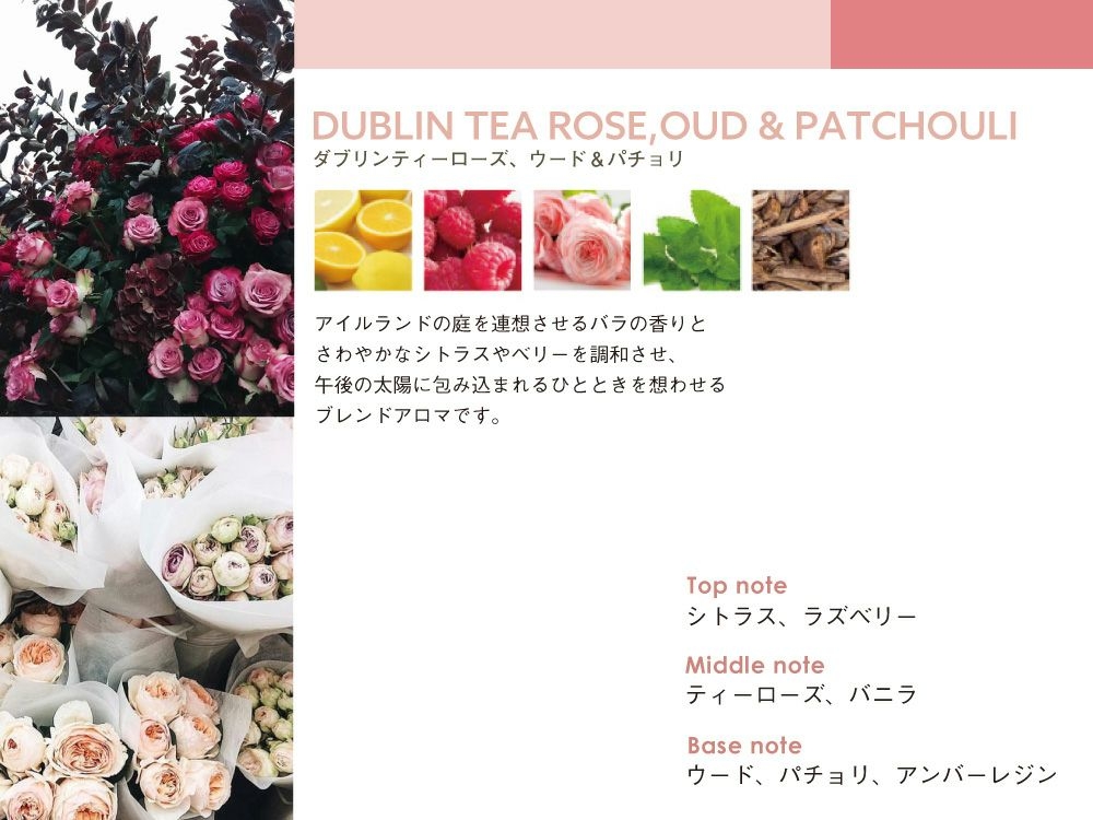 Rathbornes14 クラシックキャンドル ダブリンティーローズ Gift Pad