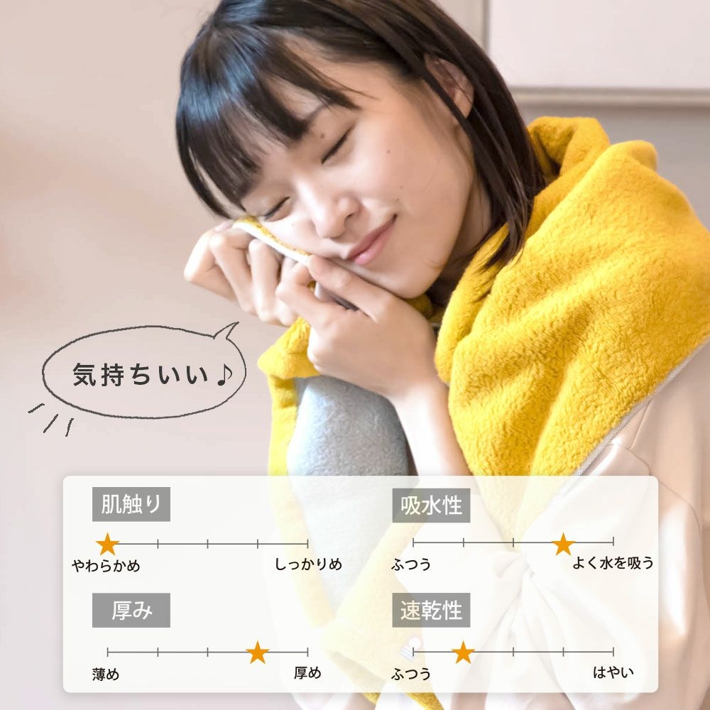 今治リバーシブルフェイスタオル COREV-F | Giftpad egift