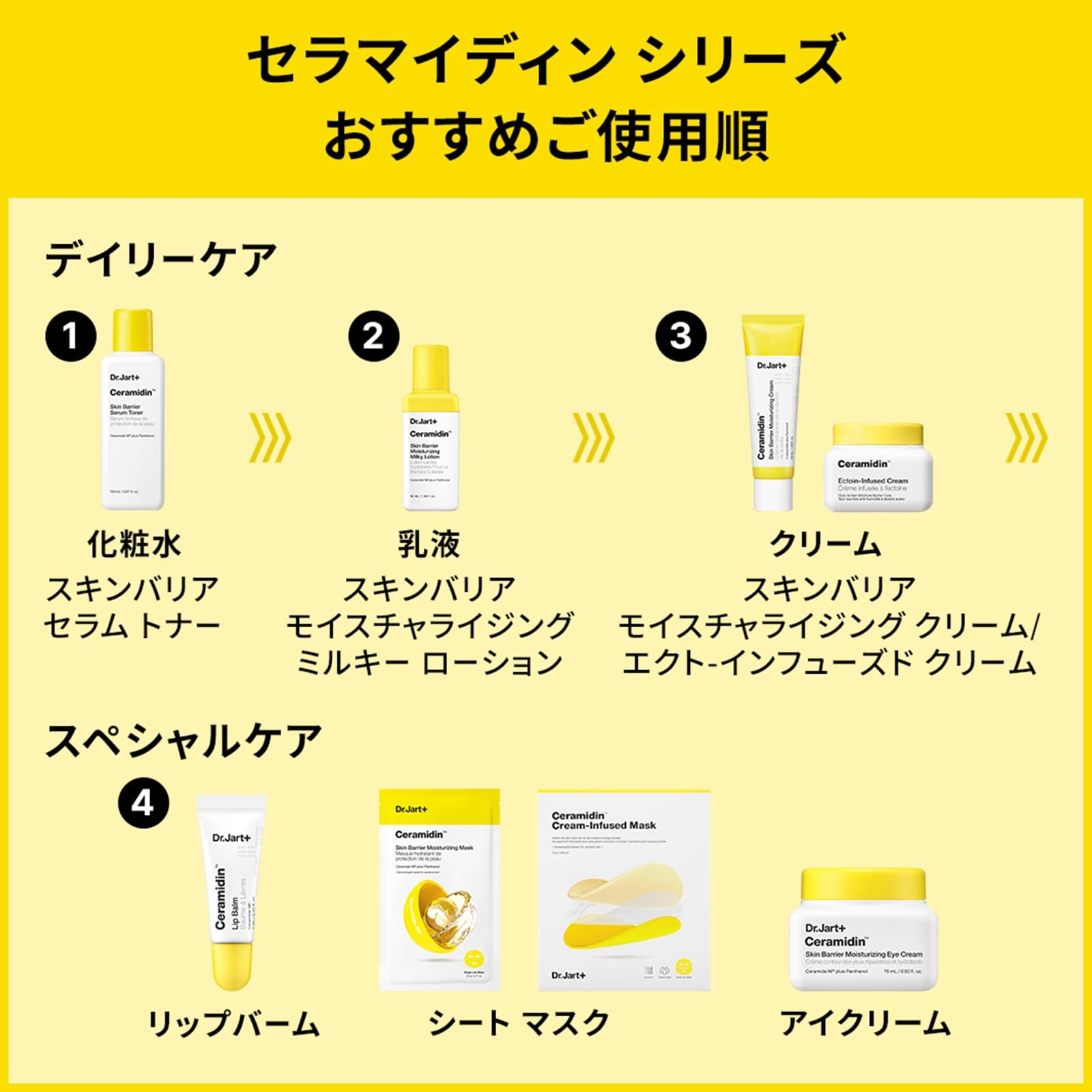 ドクターホワイトセラミド　3袋セット　(本日届いたばかり) ドクターレシピ「セラミドミックス」定期便 | HAL SKIN
