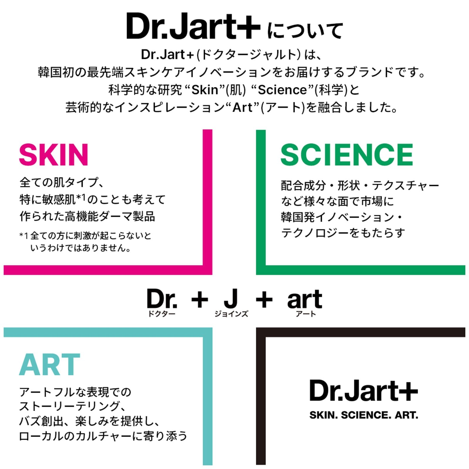 Dr.Jart+（ドクタージャルト）セラマイディン モイスチャー