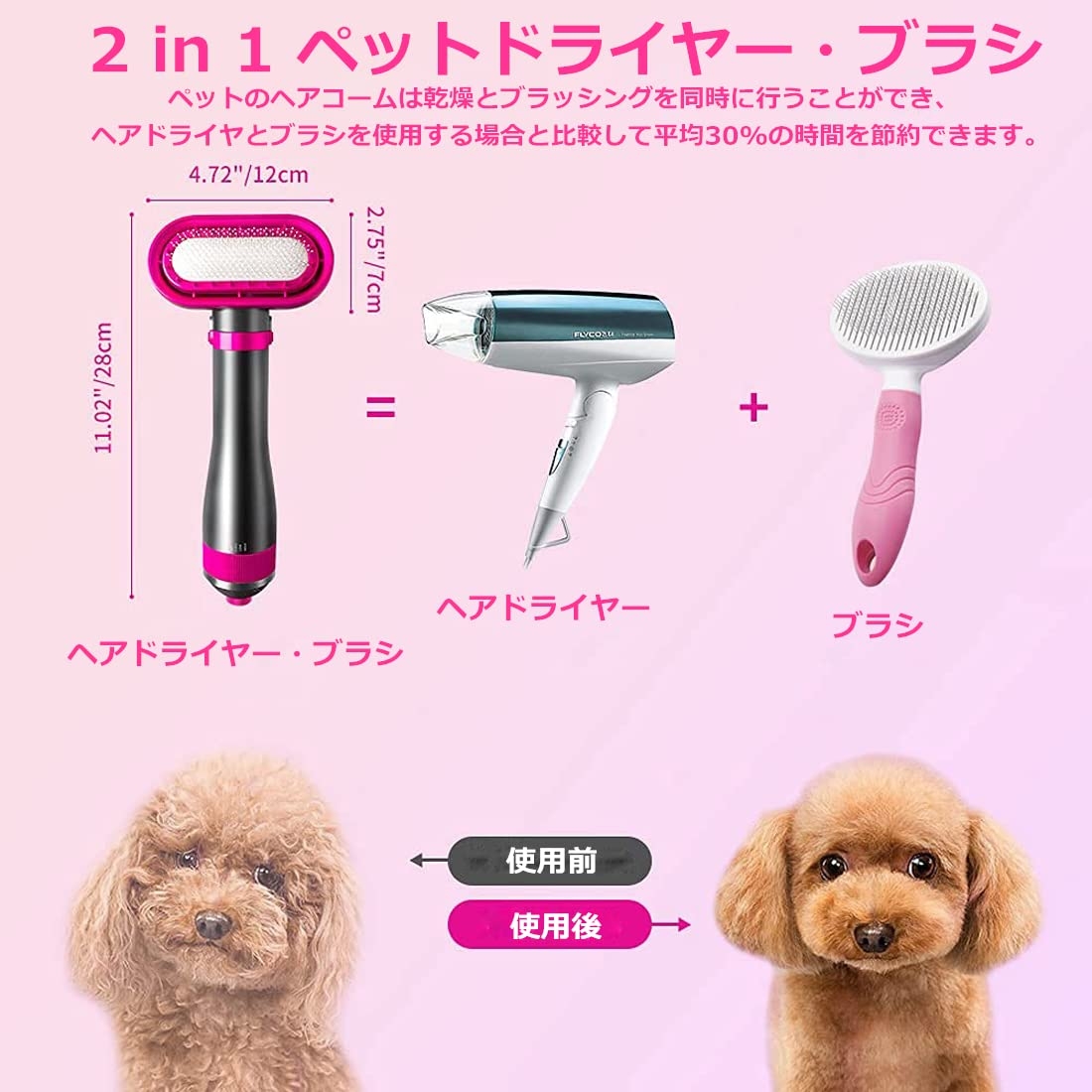 MIMIMACHI 2in1 ペット用ドライヤー 猫犬兼用グルーミングヘア