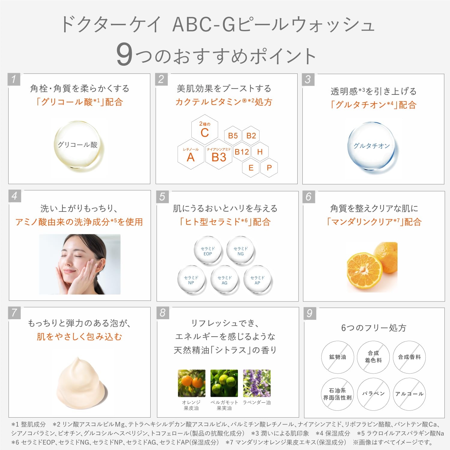 ドクターケイ (Dr.K) ABC-Gピールウォッシュ (200mL / 洗顔フォーム/泡