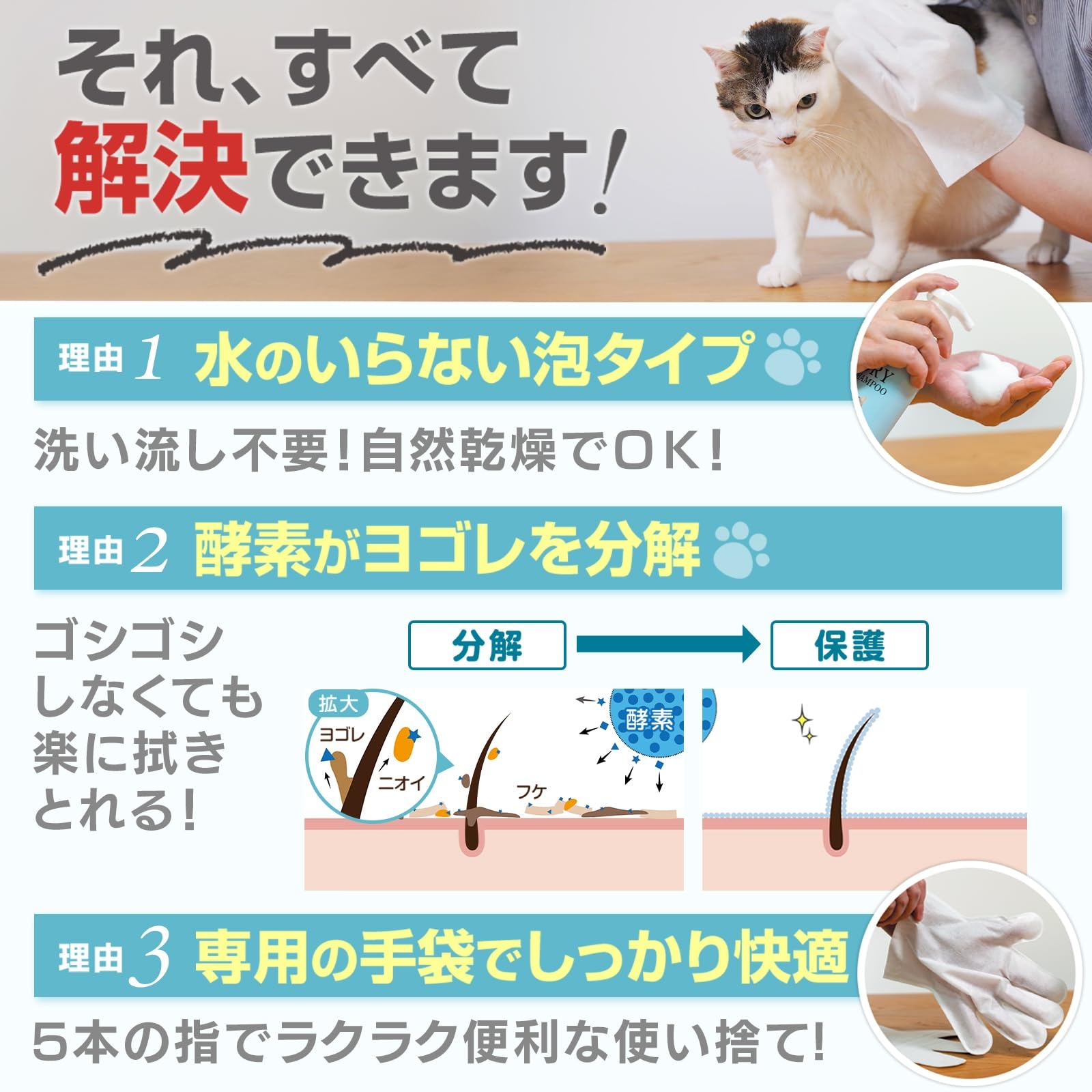 獣医師推奨】 ネコアレ専科 ドライシャンプー 手袋付き 猫 水の